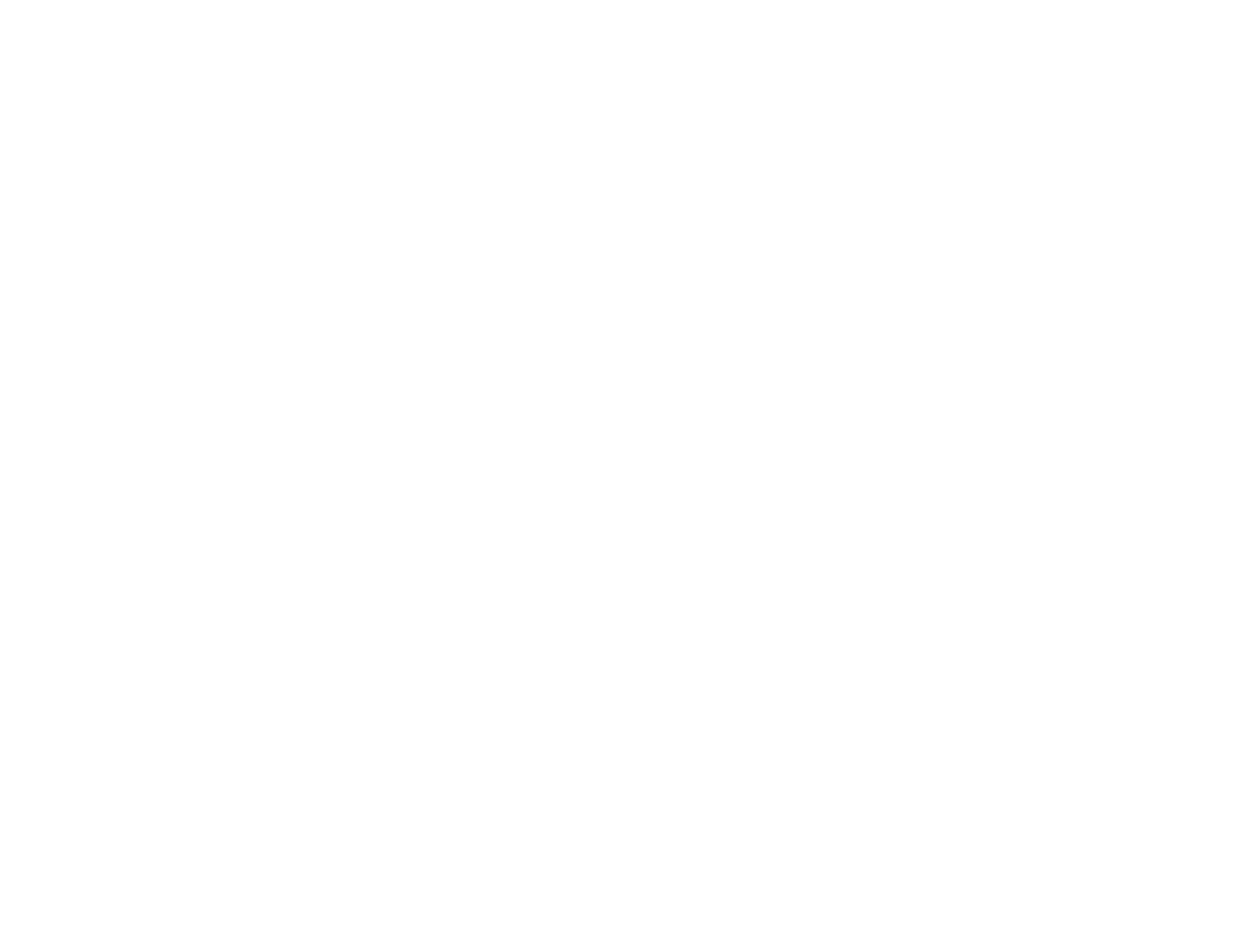 Bhavani Learn & Grow